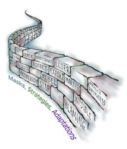 13.Wall of Strategies